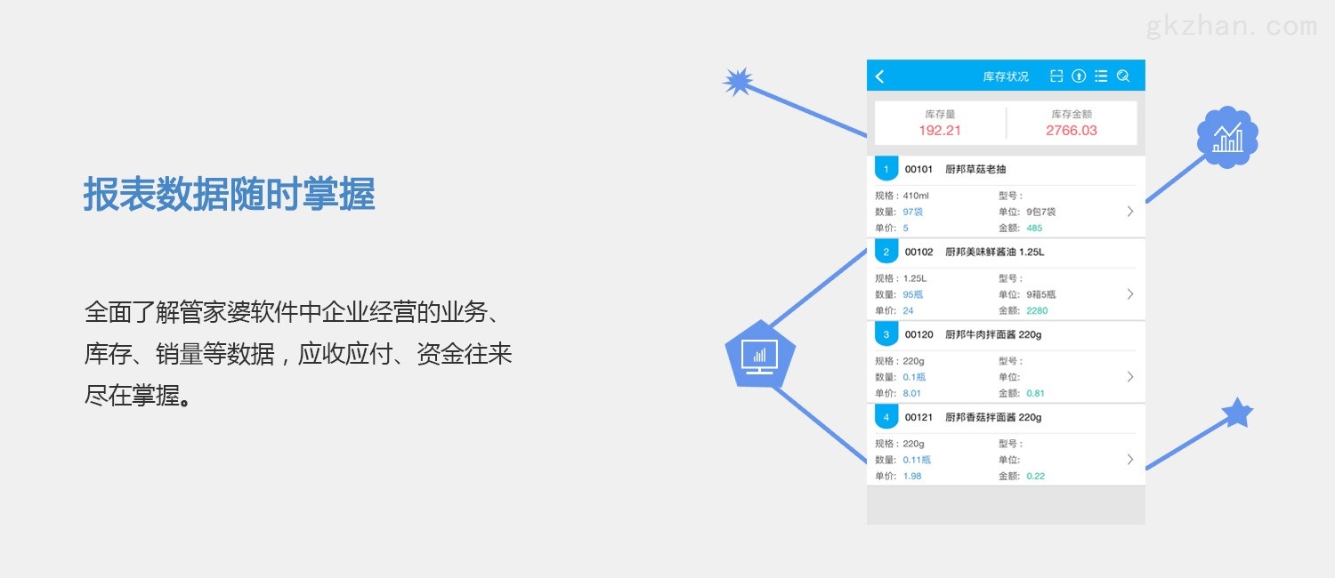 7777888888精准管家,灵活性计划实施_扩展版57.553