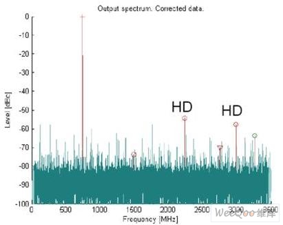 2024新奥资料免费精准109,高速方案解析响应_潮流版37.883