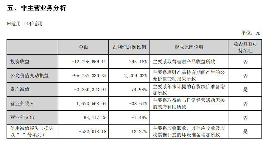 求星腾