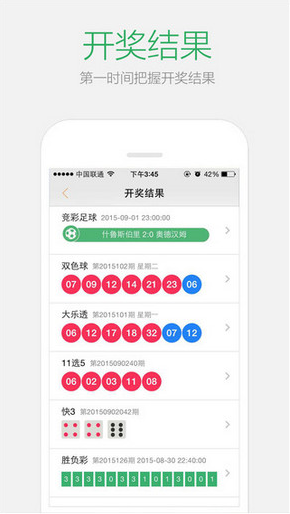 2024澳门天天开好彩大全正版优势评测,综合数据解析说明_ios15.506