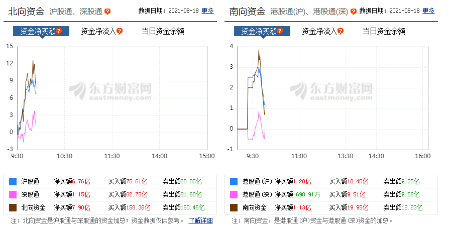 乐正傲旋