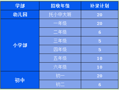 澳门三肖三码精准100%黄大仙,收益分析说明_XR57.40