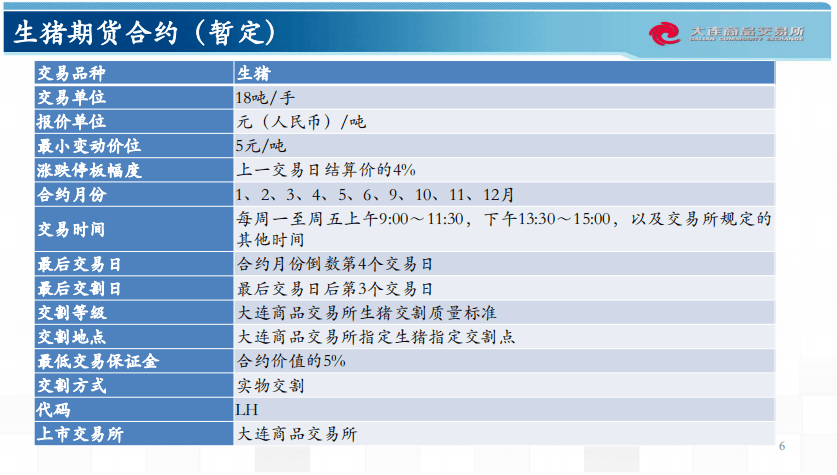 洛白风