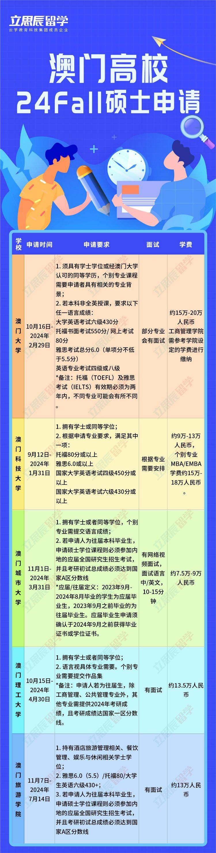 马会传真资料2024澳门,灵活性执行计划_10DM41.912