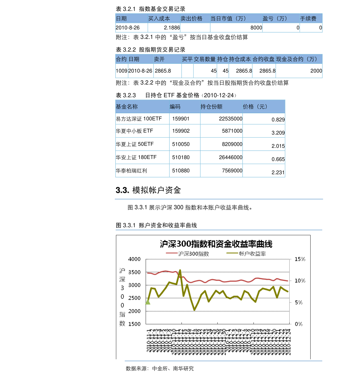 港彩二四六天天好开奖结果,全面数据分析方案_7DM88.841