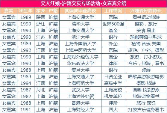 2024澳门六今晚开奖结果是多少,统计解答解析说明_WP版77.566