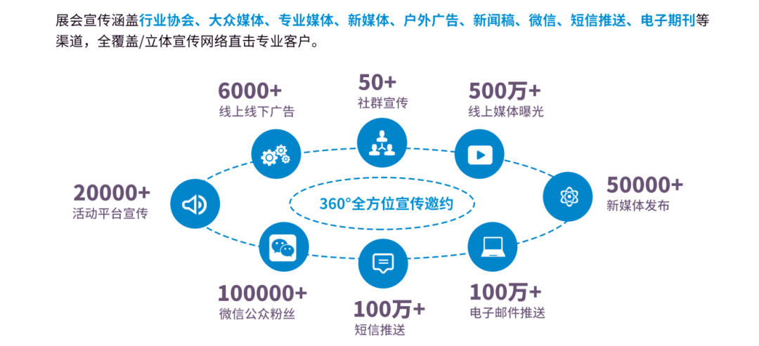 660678王中王免费提供护栏,资源整合策略实施_X32.265