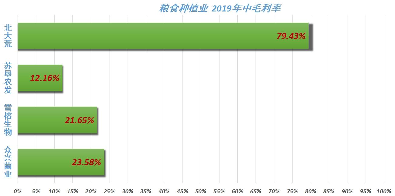 2024年11月10日 第3页