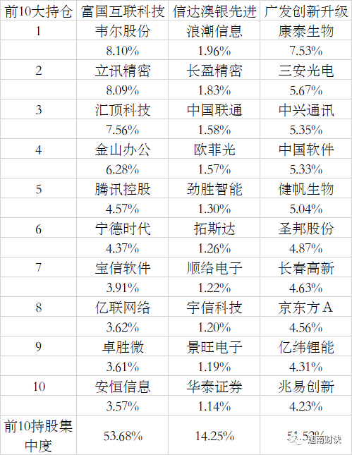 2024新澳正版免费资料,科学解答解释定义_tShop14.717