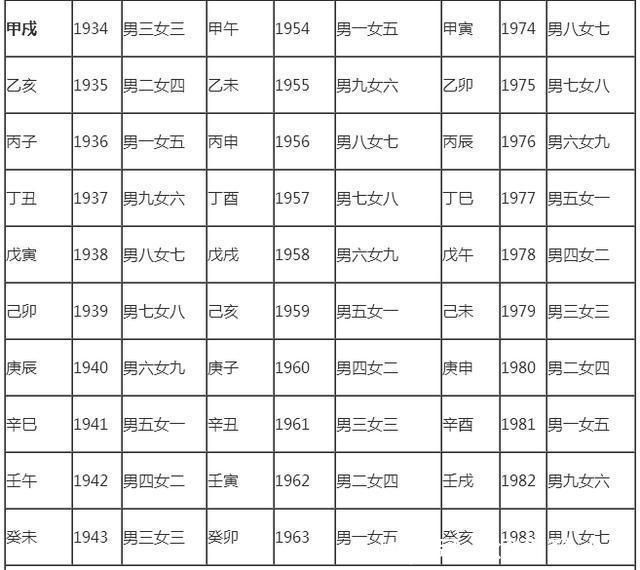 出宫有带宝,猴弟反成敌指什么生肖,高效方法评估_kit18.734