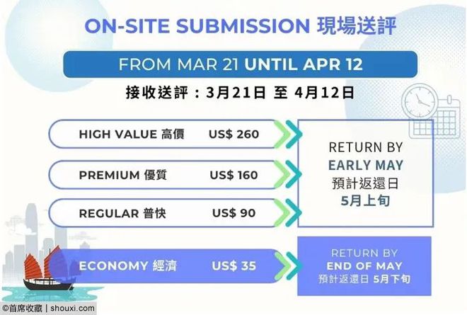 香港今晚开特马+开奖结果66期,创新定义方案剖析_进阶款29.692