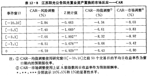 新澳利澳门开奖历史结果,经济性执行方案剖析_FHD版64.515