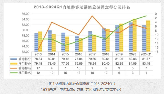 澳门平特一肖100最准一肖必中,多元化策略执行_安卓33.680