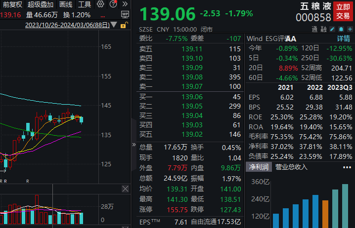 新奥天天免费资料公开,持续计划实施_Mixed50.699