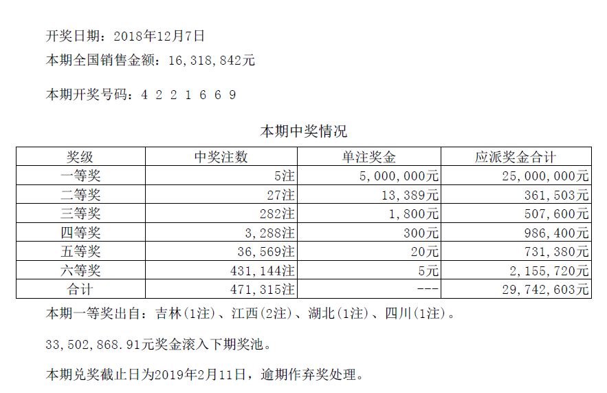 新澳六开彩开奖结果查询合肥,系统化评估说明_9DM16.146