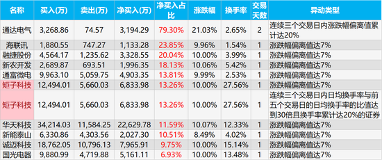 新澳门正版资料大全,收益解析说明_Tizen27.400