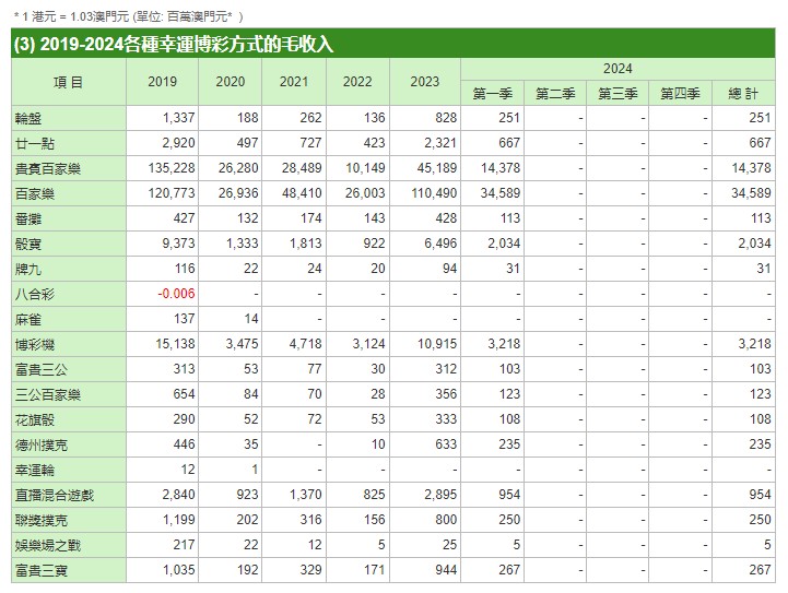 澳门管家婆一肖中特2019,实地数据执行分析_经典款27.671