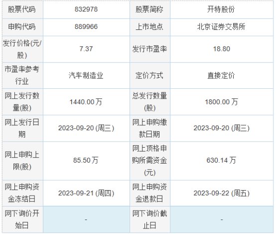 4949澳门特马今晚开奖53期,稳定性执行计划_Device58.289