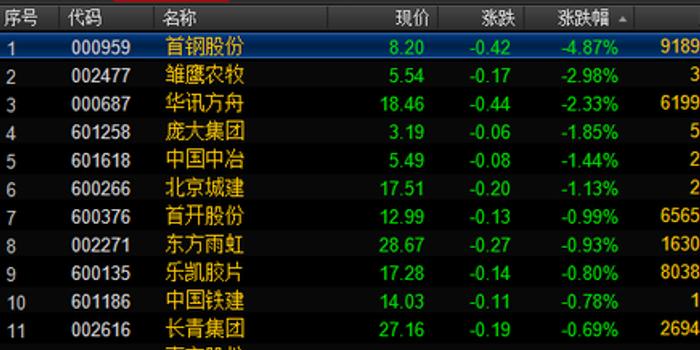 7777788888王中王开奖二四六开奖,专业分析解释定义_游戏版28.786