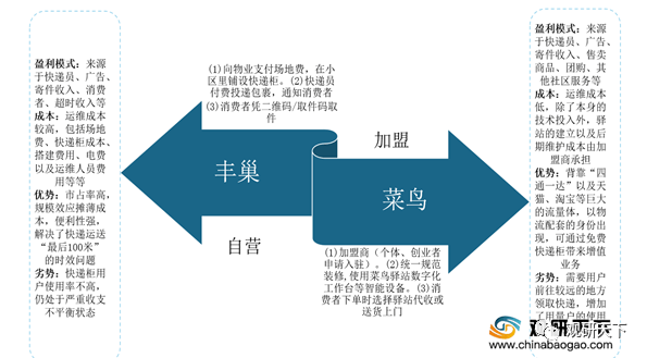 新澳2024年精准正版资料,前瞻性战略定义探讨_顶级款63.21