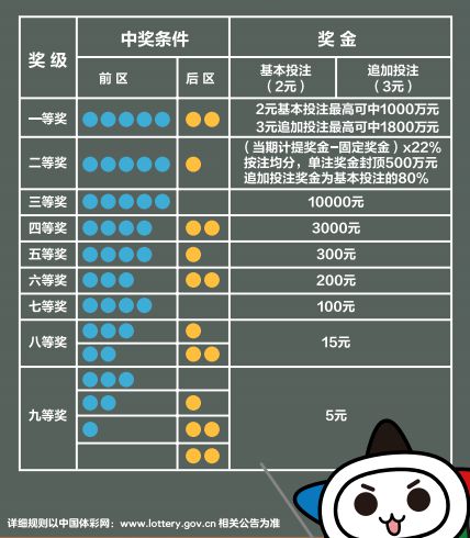 2024年正版免费天天开彩,实用性执行策略讲解_铂金版19.475