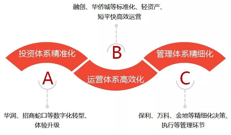 期期精准澳门料正版功能介绍,整体规划执行讲解_5DM70.779