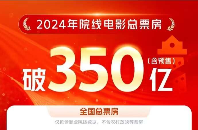 2024年今晚开奖结果查询,前沿解析说明_QHD版61.350