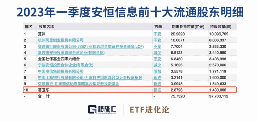 新奥天天精准资料大全,深层数据计划实施_MP67.994