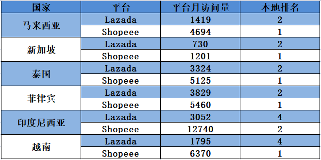 2024澳彩开奖记录查询表,精细分析解释定义_zShop49.207