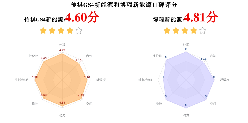 新奥最新版精准特,统计评估解析说明_4K16.439