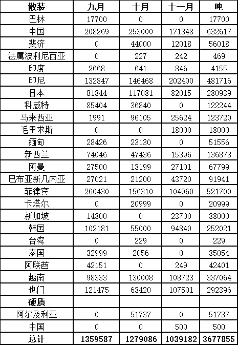 新澳内部资料精准一码波色表,全面设计执行策略_Essential55.377