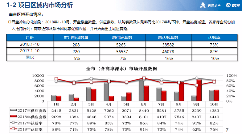 姗妮 第5页