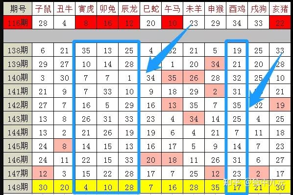 2024十二生肖49码表,全面实施数据分析_桌面款82.333