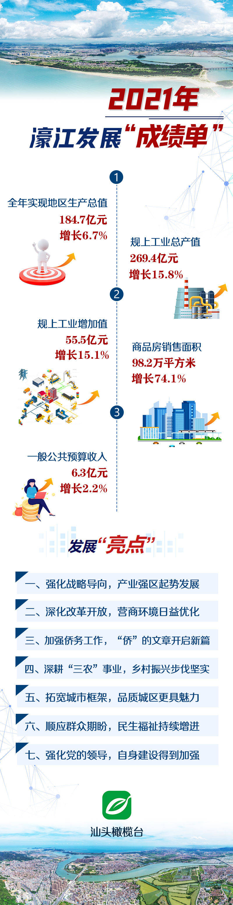 79456濠江论坛,数据分析引导决策_M版67.278