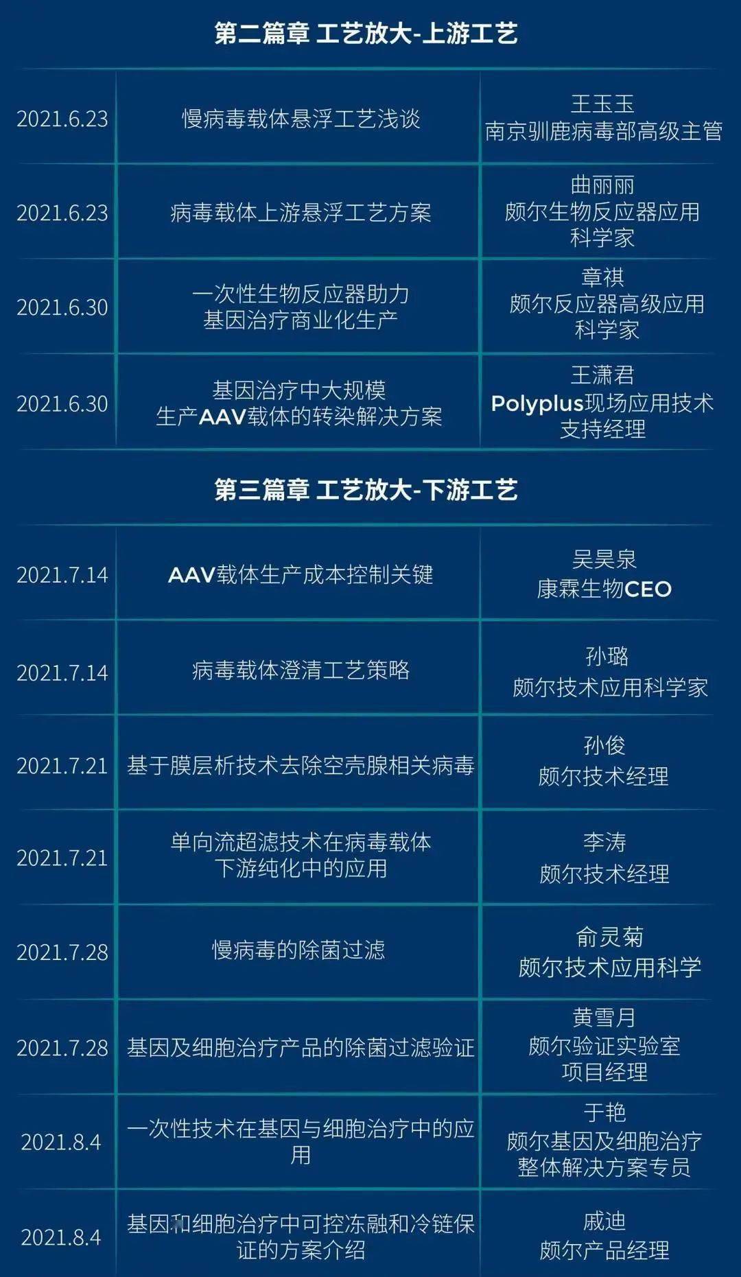 2024澳门六今晚开奖结果出来,快速方案执行指南_FHD66.385