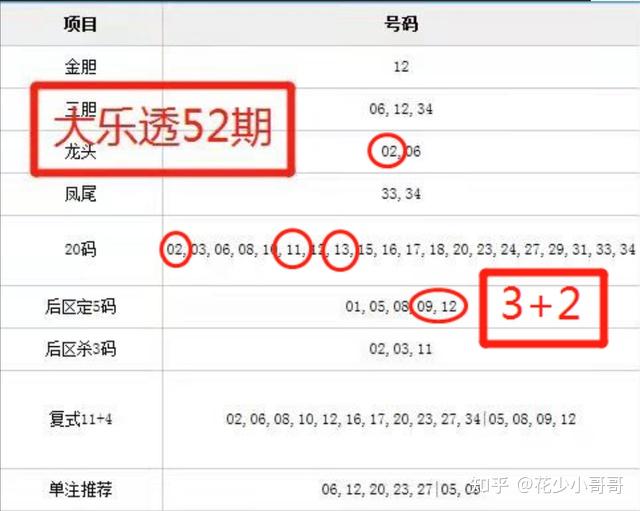 2024年今晚开奖结果查询,完善的执行机制解析_PT72.408