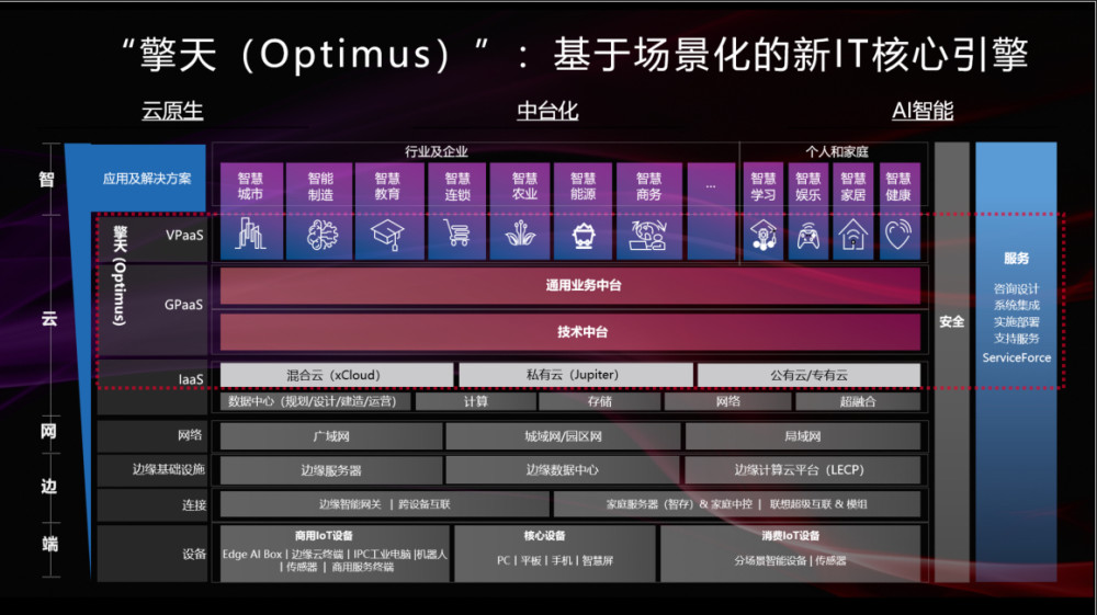 2024新澳门天天开奖攻略,快速解答计划设计_HDR78.885