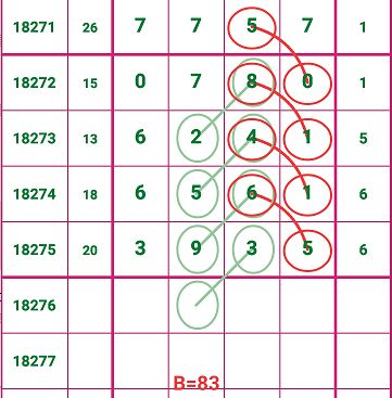 2023澳门天天开好彩大全,连贯方法评估_微型版70.113