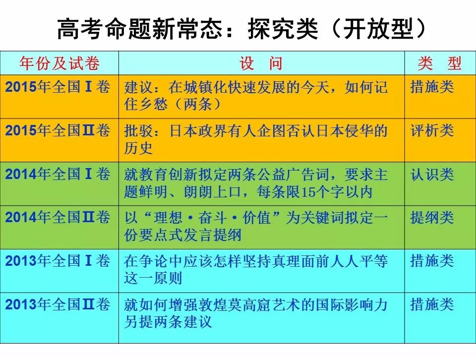 夜色中的猫 第7页