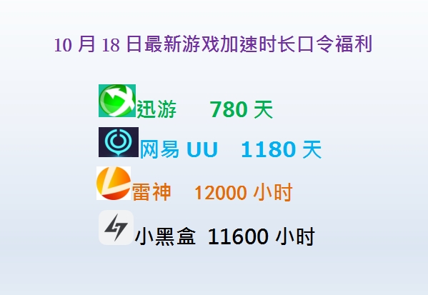 白小姐一肖一码100正确,高速响应执行计划_Ultra35.494