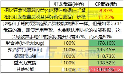 花火绽放 第5页