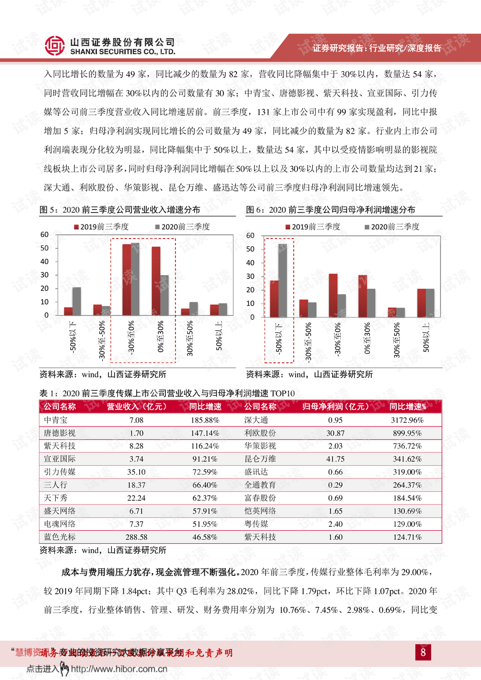 2024年新澳开奖结果公布,数据实施整合方案_升级版59.536