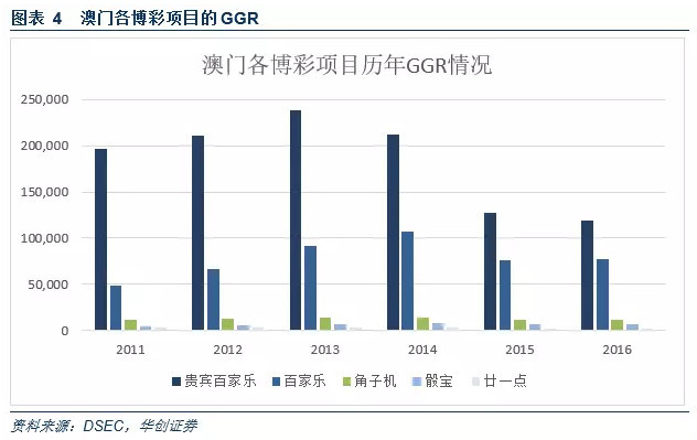 新澳精准资料免费提供濠江论坛,实效设计解析_HarmonyOS78.166