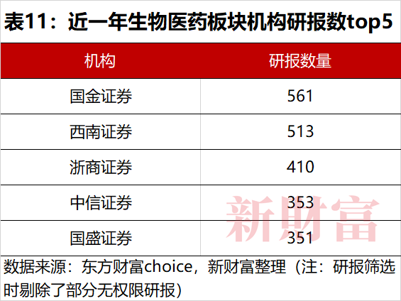 新奥免费三中三资料,实地调研解释定义_增强版72.84