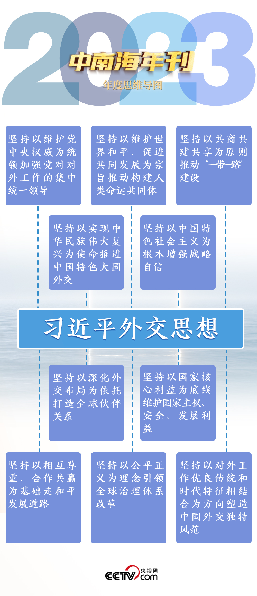 2O24澳门天天开好彩,涵盖广泛的说明方法_XE版63.690