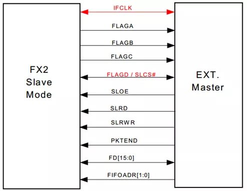 7777788888精准跑狗图正版,现状说明解析_MR60.990