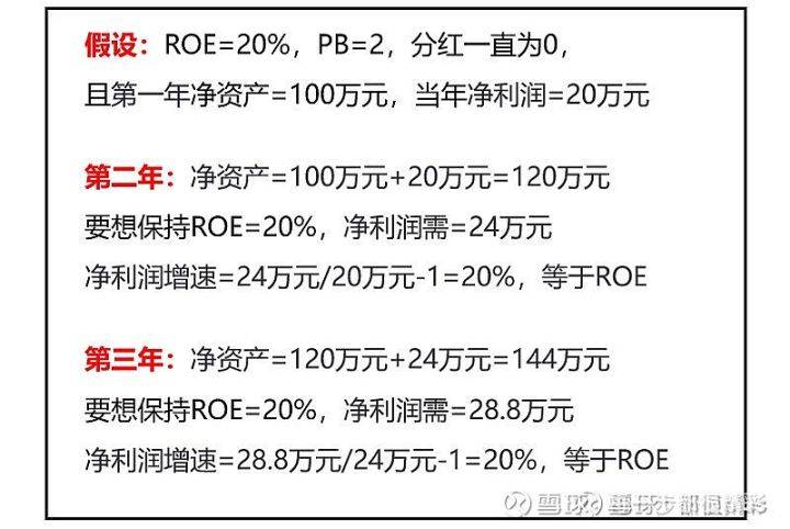 香港最准一肖100免费,整体规划执行讲解_钱包版20.349