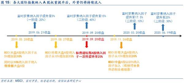 三肖必中三期必出资料,新兴技术推进策略_YE版55.36