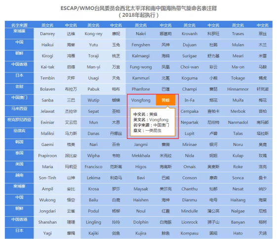 新澳门资料大全正版资料2024年免费下载,家野中特,广泛的关注解释落实热议_Windows66.859