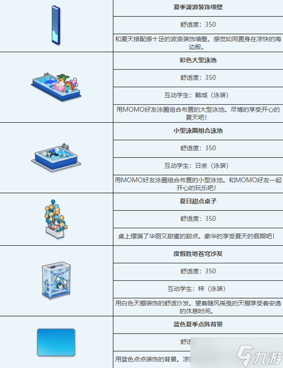 奥门全年资料免费大全一,诠释说明解析_Advanced75.245